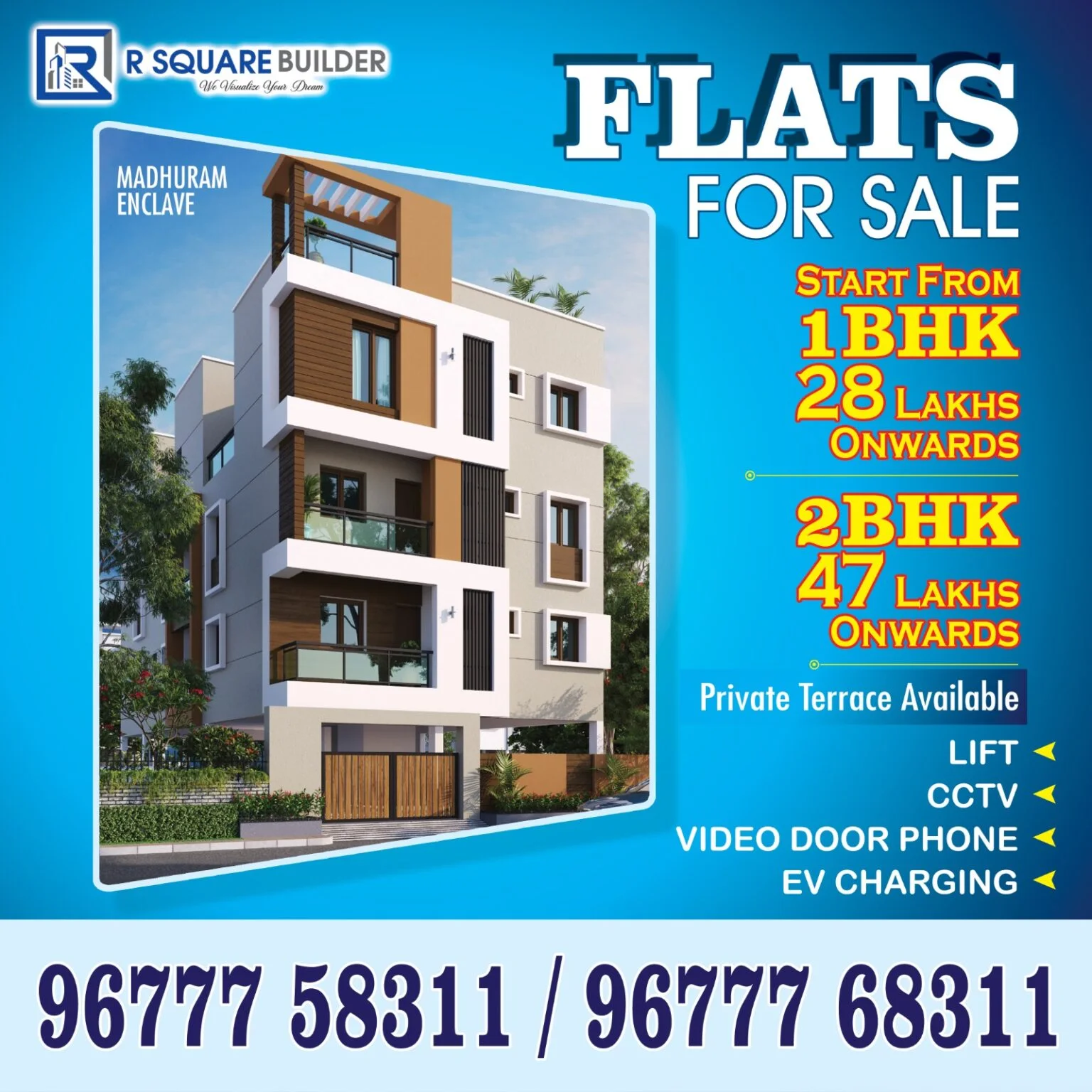 Selling Unit 2